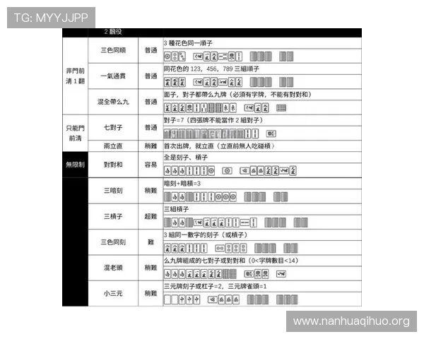 73882x必赢助你轻松赢取游戏胜利的实用攻略与技巧分享